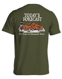FORECAST (PRINTED TO ORDER)