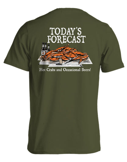 FORECAST